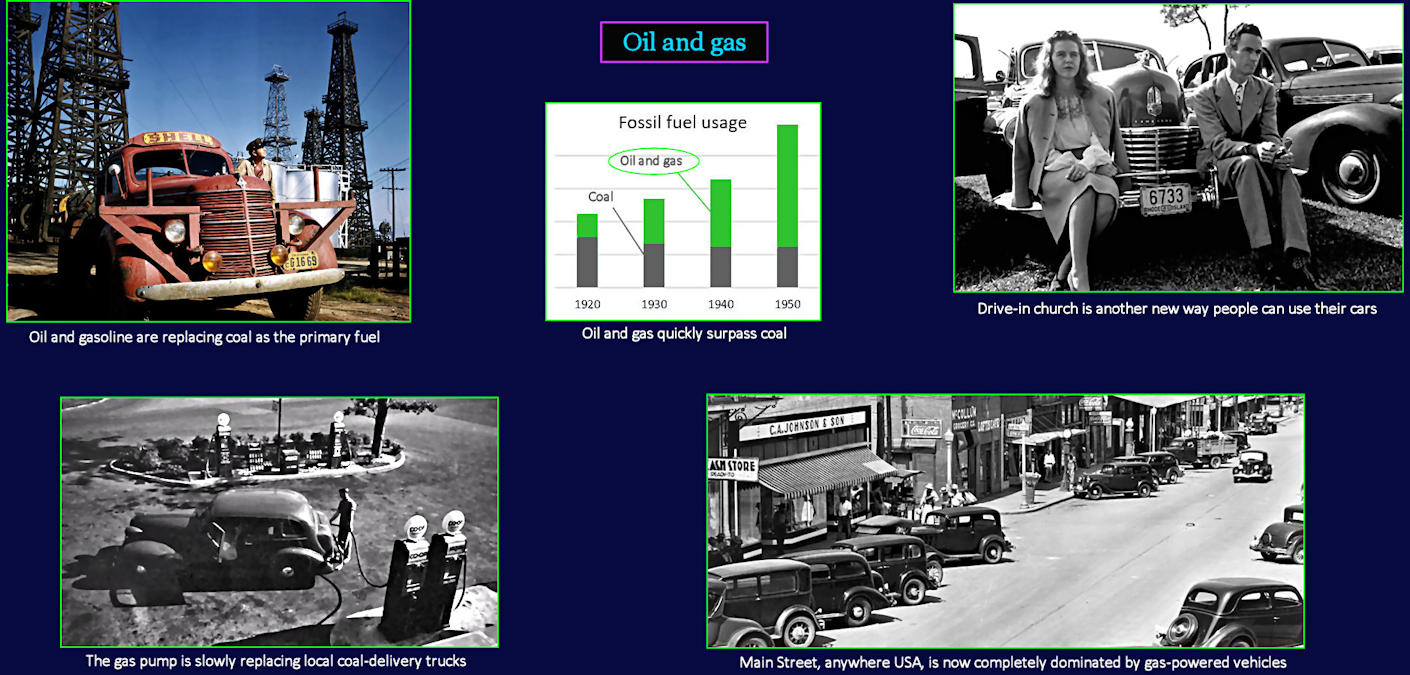 Oil, gas, cars, 1940s